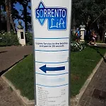 Time Sorrento