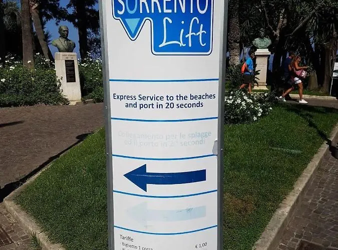 Time Сорренто